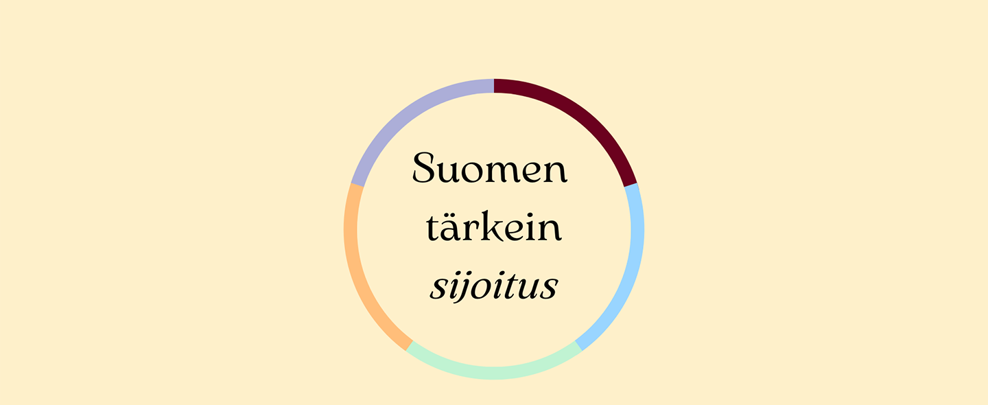 Tärkeinsijoitus kampanjan tunnus